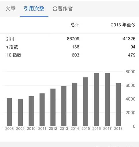 图片包含 屏幕截图已生成极高可信度的说明