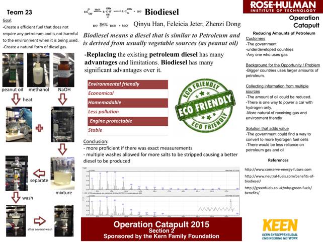说明: Macintosh HD:Users:d:Desktop:董榛子:未命名文件夹:KEENCatapultPosterTemplate2015 biodiesel.001.jpg